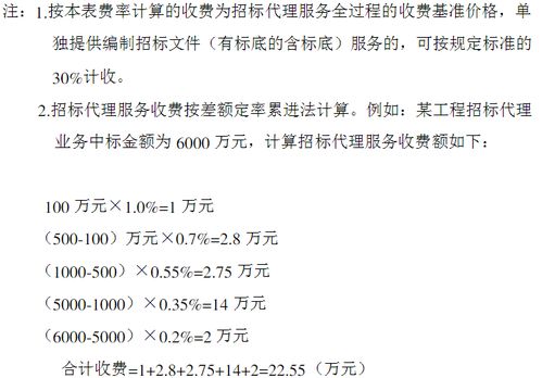 全过程工程咨询服务设计 项目策划与公关服务概述及费用标准