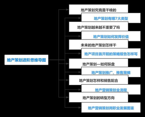 房地产破局 前沿策划重构地产企业服务迭代的行动指南